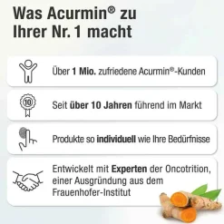 Acurmin Ferment Kurkuma Pfeffer Kapseln, 60 St