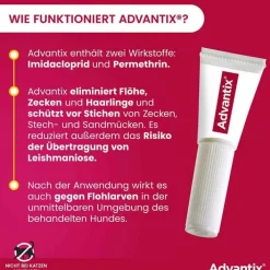 Advantix Spot-on Lösung z.Auftr.a.d.H.für Hund 40 - 60 kg, 4X6.0 ml><noscript><img width=
