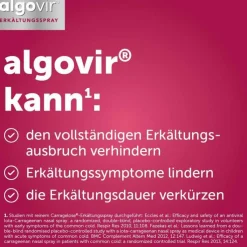 algovir® Kinder Erkältungsspray, 20 ml