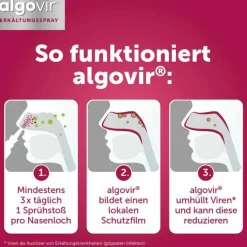 algovir® Kinder Erkältungsspray, 20 ml