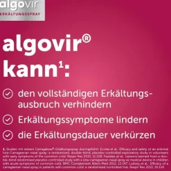Algovir ® Nasenspray, 20 ml><noscript><img width=
