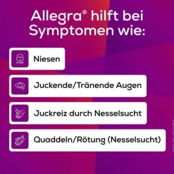 Allegra Allergietabletten 20 mg Tabletten, 100 St> Bilastin|Allergie Tabletten