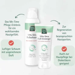 Allgäuer Latschenkiefer 10% Urea Fußschaum, 150 ml