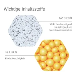 Allpresan diabetic Fuß Intensiv Schaum, 200 ml