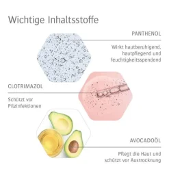 Allpresan Fuß spezial Nageltinktur Nr.7, 50 ml