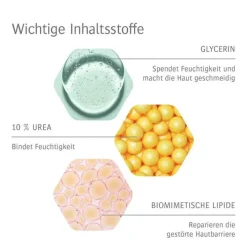 Allpresan Fuß spezial Original Schaum-Creme sehr trockene Haut Nr.3, 200 ml><noscript><img width=