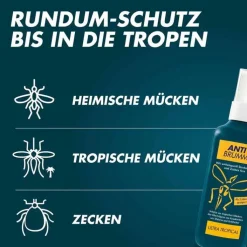 ANTI BRUMM Ultra Tropical Spray, 75 ml