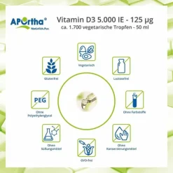 Aportha Vitamin D3 Tropfen 5.000 I.E. 125 µg, 50 ml