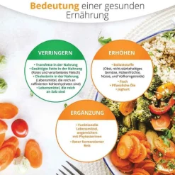 Armolipid Tabletten, 30 St