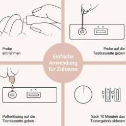 Aspilos Schilddrüse Tsh Selbsttest Blut, 1 St