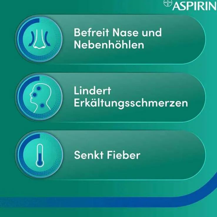 Aspirin Complex Granulat, 20 St