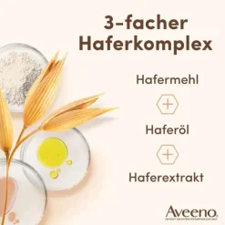 Aveeno Skin Relief Bodylotion, 300 ml><noscript><img width=