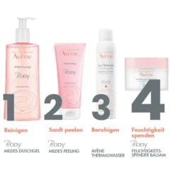 Avene Body feuchtigkeitsspendender Balsam, 250 ml><noscript><img width=