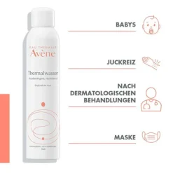 Avene Thermalwasser Spray, 350 ml