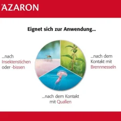 Azaron Stick, 2x5.75 g><noscript><img width=