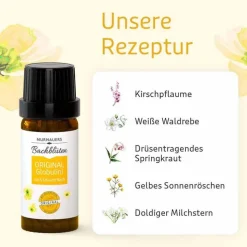 Bachblüten Murnauer Original Globulini n.Dr. Bach, 10 g