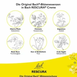 Bachblüten Original Rescura Creme, 30 ml