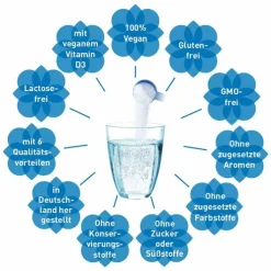 Basen Citrate Pur Pulver n.Apotheker Rudolf Keil, 216 g