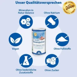Dr. Jacobs Basenpulver , 300 g> Säure-Basenhaushalt