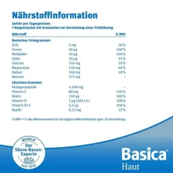 Basica Haut Trinkgranulat, 7 St><noscript><img width=