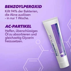 Benzaknen® 5% Gel bei leichter bis mittelschwerer Akne, 15 g