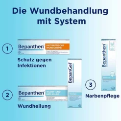 Bepanthen Wund- und Heilsalbe bei oberflächlichen Hautverletzungen, 3.5 g