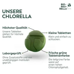 Beta Reu Rella Bio Süßwasseralgen Tabletten, 640 St