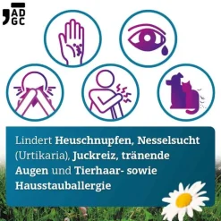 Bilastin ADGC 20 mg Tabletten bei Allergie, 20 St