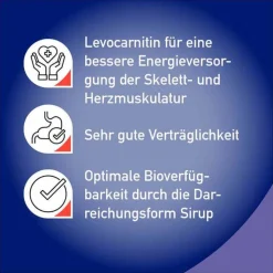 Biocarn® Sirup, 50 ml