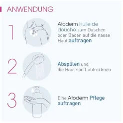 Bioderma Atoderm Huile de Douche für trockene, zu Neurodermitis und Ekzemen neigende Haut, 1 l