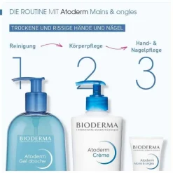 Bioderma Atoderm Mains Handcreme für trockene und raue Hände und Nägel, 50 ml
