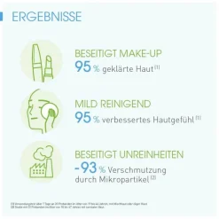 Bioderma Sebium H2O Reinigungslösung für fettige, unreine Haut, 500 ml><noscript><img width=