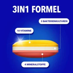Bion 3 BION3 Energy Tabletten, 90 St><noscript><img width=