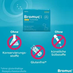Bromuc akut 600 mg Hustenlöser , 10 St><noscript><img width=
