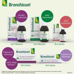 Bronchicum ® Tropfen, 30 ml><noscript><img width=