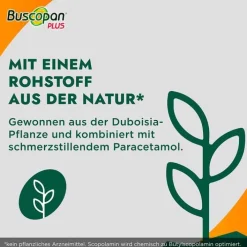Buscopan plus Zäpfchen, 10 St><noscript><img width=