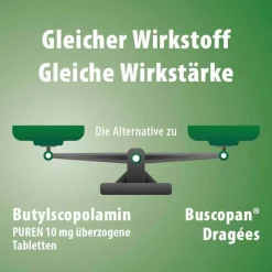 Butylscopolamin PUREN 10 mg Tabletten, 50 St