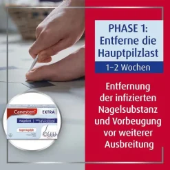 Canesten EXTRA Nagelset zur Behandlung von Nagelpilz, 2x1 St
