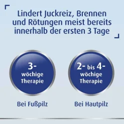 Canesten® EXTRA Spray gegen Pilzerkrankungen der Haut, 25 ml