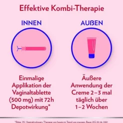 Canesten GYN Once Kombi zur Behandlung von Scheidenpilz, 1 P><noscript><img width=