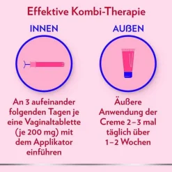 Canesten® GYN 3-Tage-Kombi zur effektiven Behandlung von Scheidenpilz, 1 P