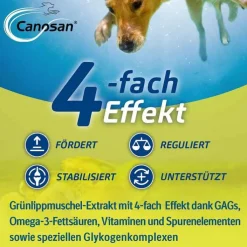 Canosan Kautabletten vet. (für Tiere), 30 St