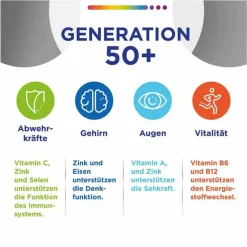 Centrum Generation 50 + Tabletten, 60 St