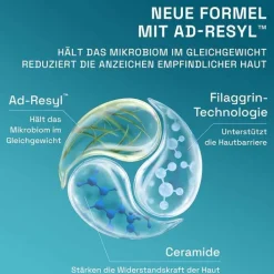 Cetaphil Pro Itch Control Akut Repair Creme, 227 g><noscript><img width=