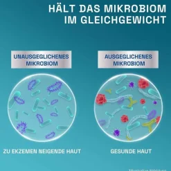 Cetaphil Pro Itch Control Akut Repair Creme, 227 g><noscript><img width=