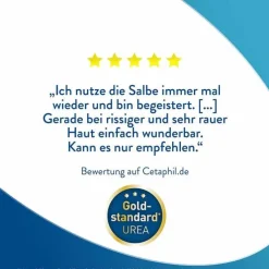 Cetaphil Pro Urea 10% aufbauende Intensiv-Fußsalbe, 100 g