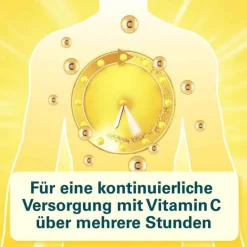 Cetebe ® Vitamin C Retard 500, 180 St> Vitamin C (Ascorbinsäure)