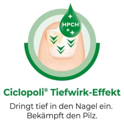 Ciclopoli gegen Nagelpilz, 3.3 ml