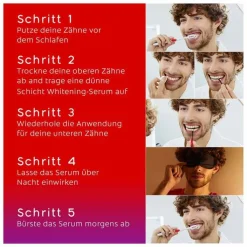 Colgate Max white Overnight whitening Serum, 2.5 ml