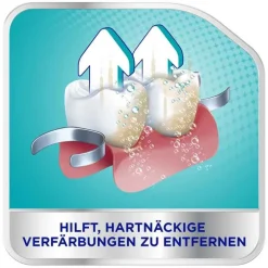 Corega TABS 3 Minuten, für herausnehmbaren Zahnersatz/ dritte Zähne, 66 St><noscript><img width=